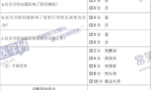 尿毒症病人怎么护理网尿毒症病人吃什么营养品最好知识网站,分享尿毒症病人吃什么水果好大全